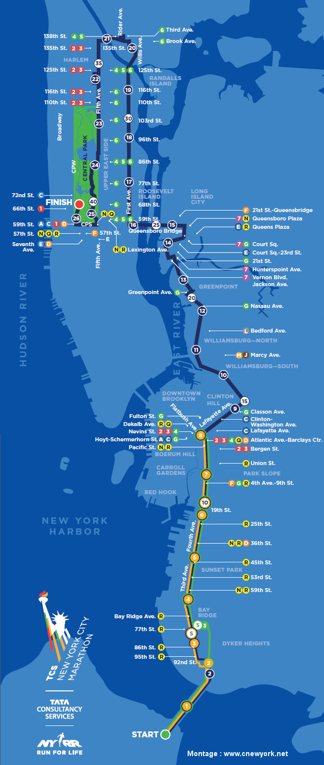 Au passage Le parcours du supporter pour le marathon de NYC